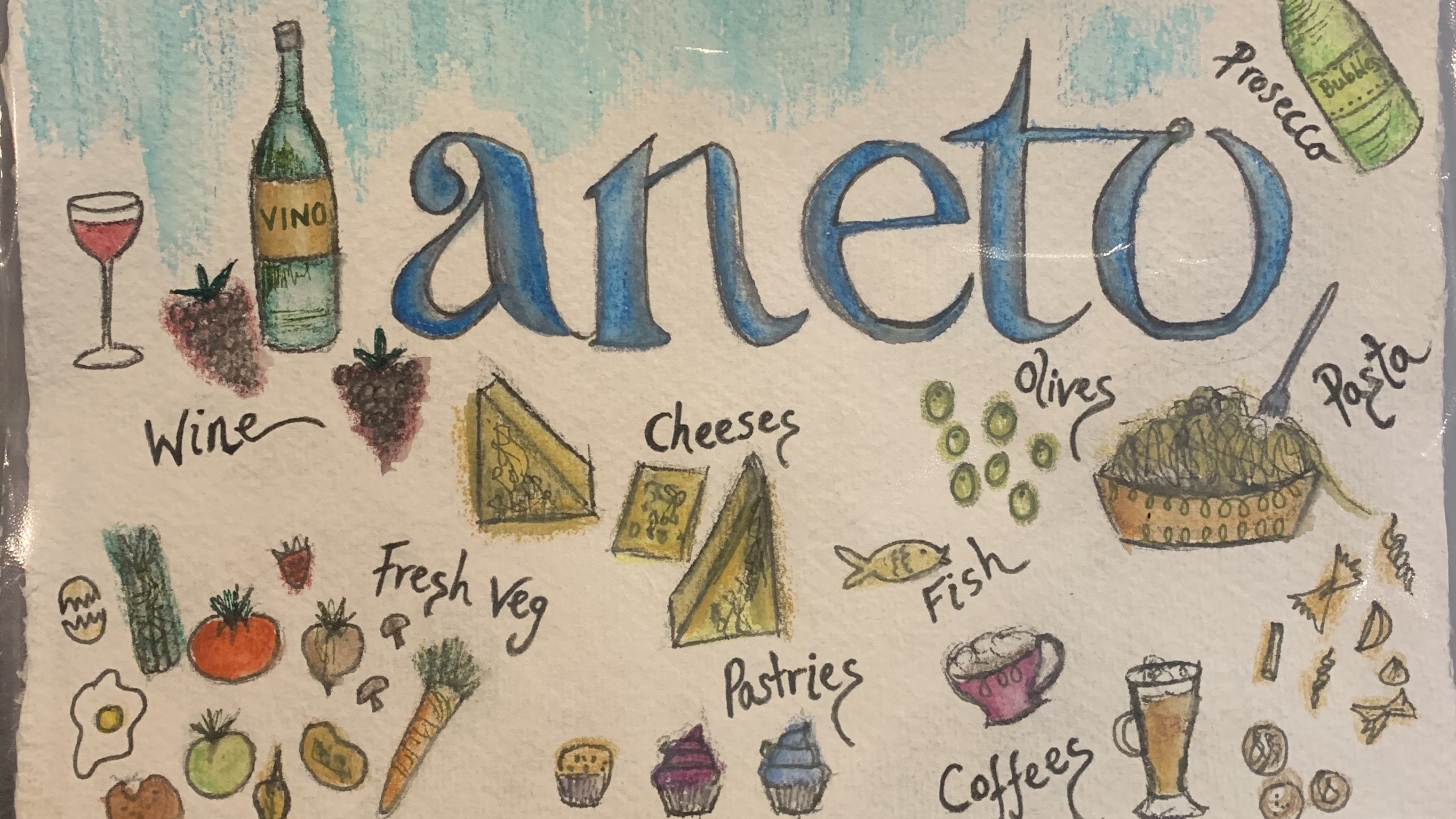 Help keep Aneto Cafe open